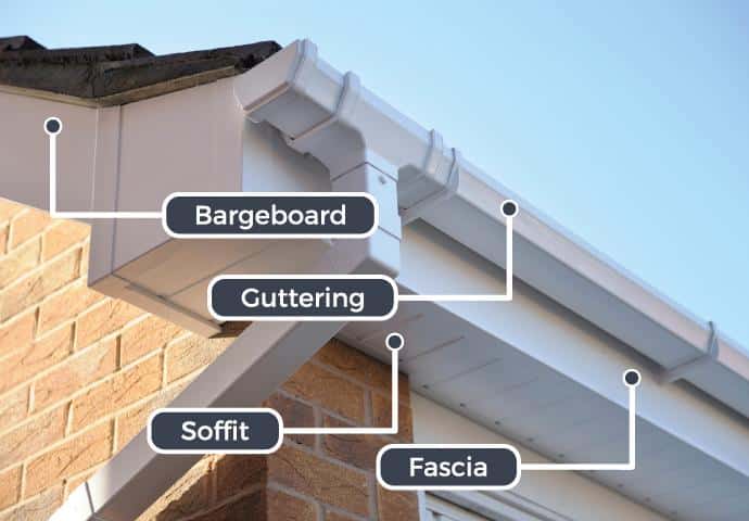 UPVC Fascia, Soffit & Guttering
